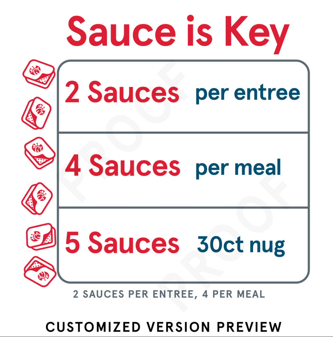 NEW! Sauce is Key Decal