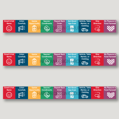 Register/IPOS Queue Cards