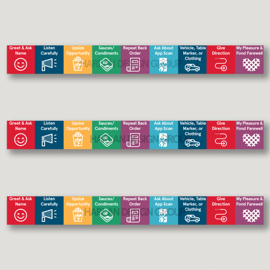 Register/IPOS Queue Cards