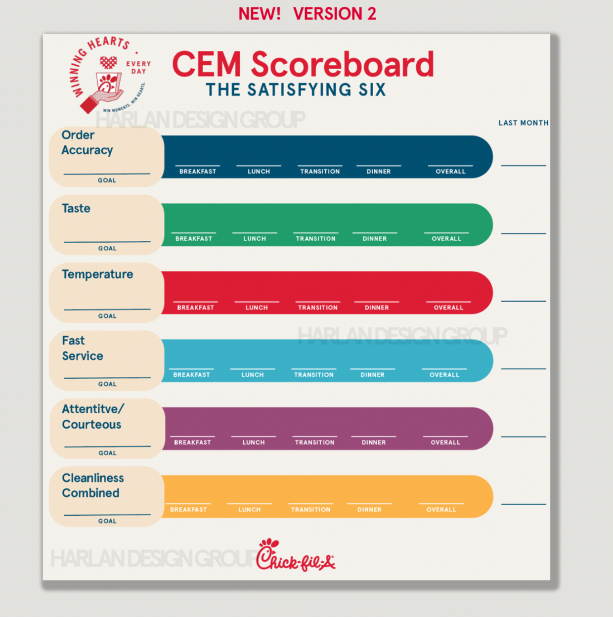 CEM Scoreboard (Dry Erase)
