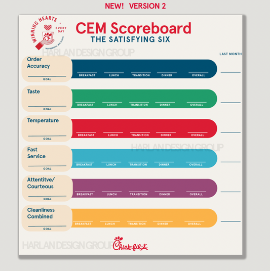 CEM Scoreboard (Dry Erase)