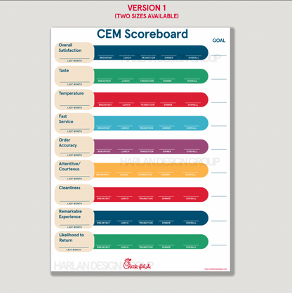 CEM Scoreboard (Dry Erase)