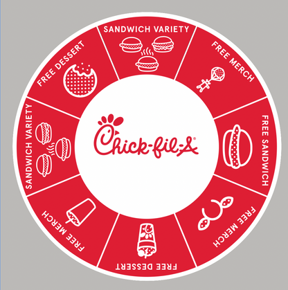 Marketing Spin Wheel