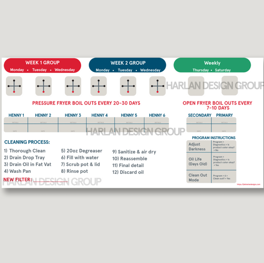 Boil Outs Schedule (Dry Erase)